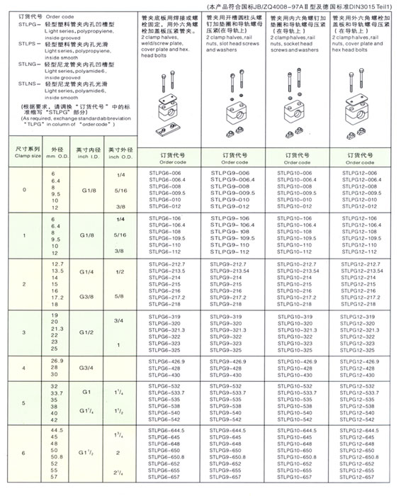 膠管，管夾，接頭內容1.jpg